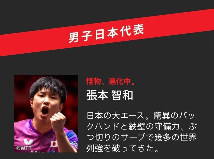 开云-日媒称赞张本智和：怪物进化中！日本大王牌 打破中国队最强壁垒|东京电视台|伦敦|伦敦团体世乒赛|世乒赛|张本美和_新浪体育_新浪新闻